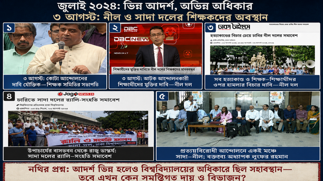 ফিরে দেখা সেই উত্তাল জুলাই ২০২৪ ঢাবি ক্যাম্পাসে শিক্ষকদের অবস্থান—একই দাবির দুই রং: জুলাইয়ে সাদা দল–নীল দলের ভূমিকা এবং ‘সমষ্টিগত দায়’-এর রাজনীতি
