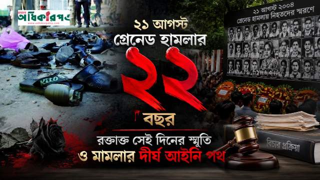 ২১ আগস্ট গ্রেনেড হামলার ২২ বছর: বিচারহীনতার দীর্ঘপথ ও আইনি মোড় পরিবর্তনের চিত্র