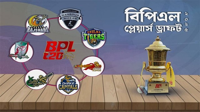 বিপিএল: লিটন ঢাকায়, তাসকিন রাজশাহীতে এবং পুরানো দলে মাহমুদুল্লাহ-মাশরাফি